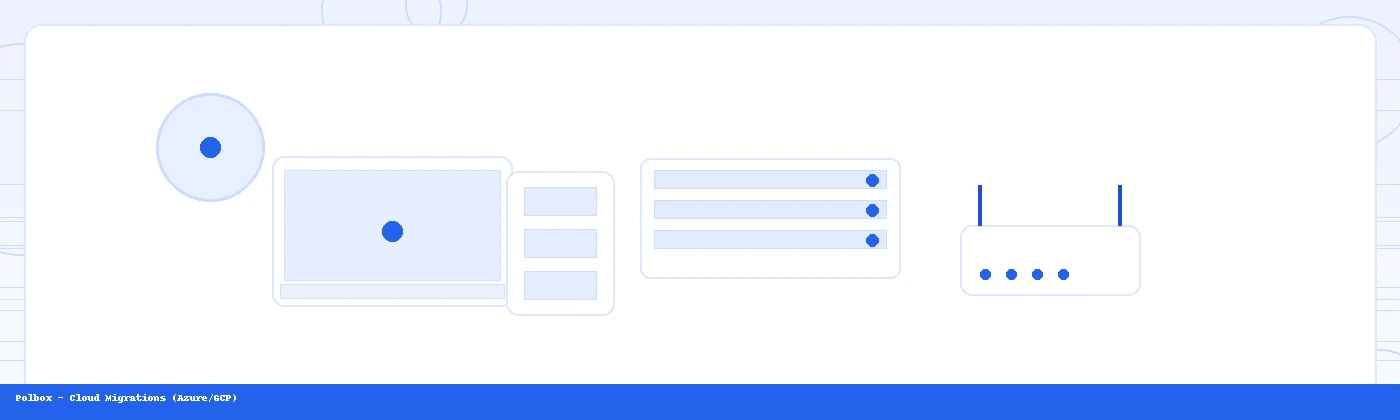 Cloud Migrations (Azure/GCP) image